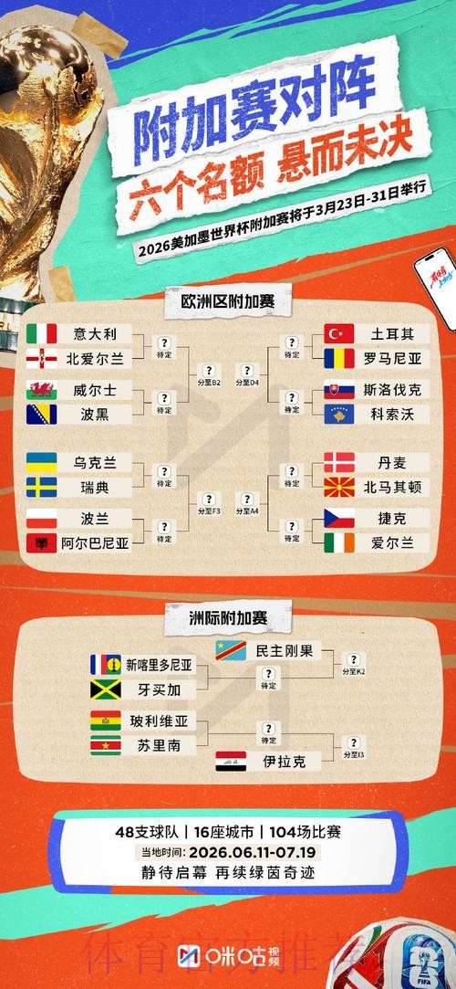 世界杯外围分析入口地址及策略指南 世界杯外围分析入口地址及策略指南