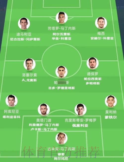 世界杯下注前瞻:解读各队阵容的优劣势 世界杯下注前瞻:解读各队阵容的优劣势