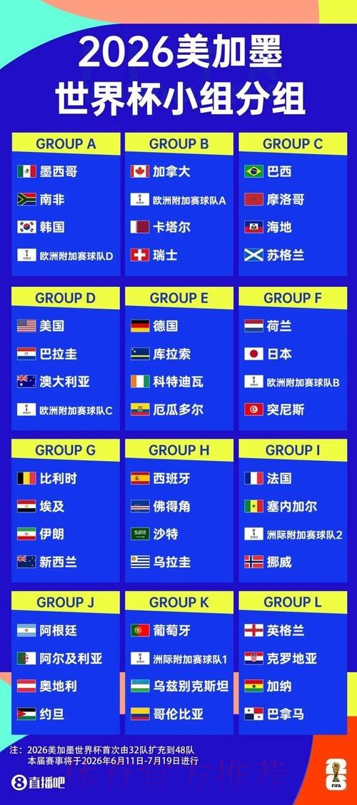 世界杯下注入口指南：如何挑选国际投注网站